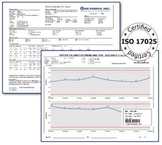 Level 5 Signed Example